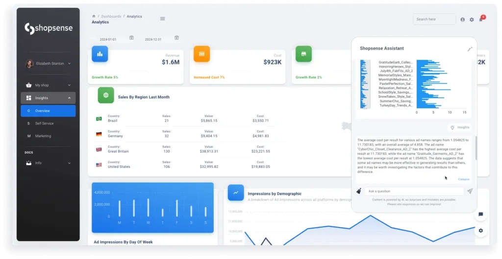 How AI Connects Retail Pricing Data to Customer Behavior