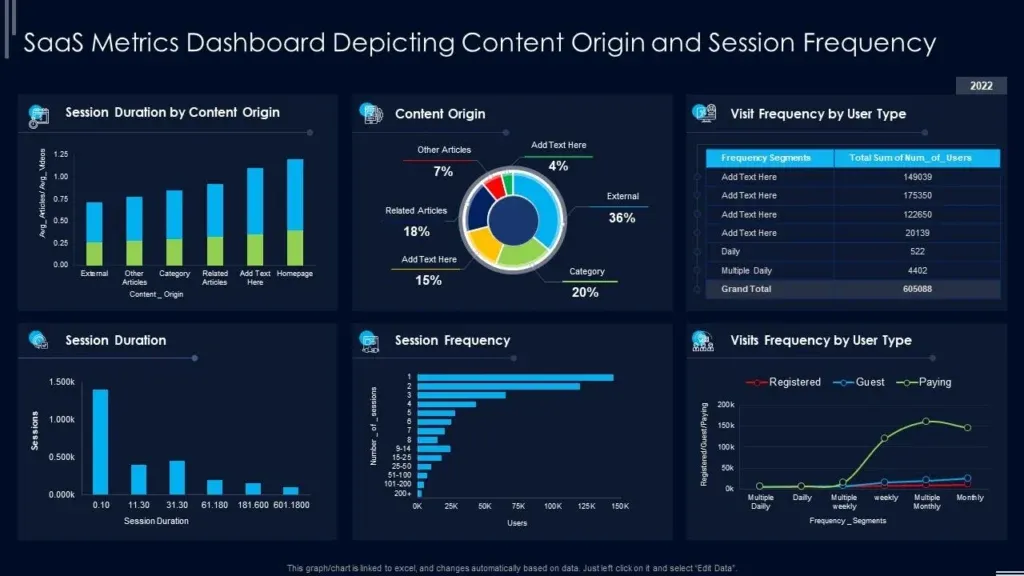 How to Track Pricing Signals Using Customer Data