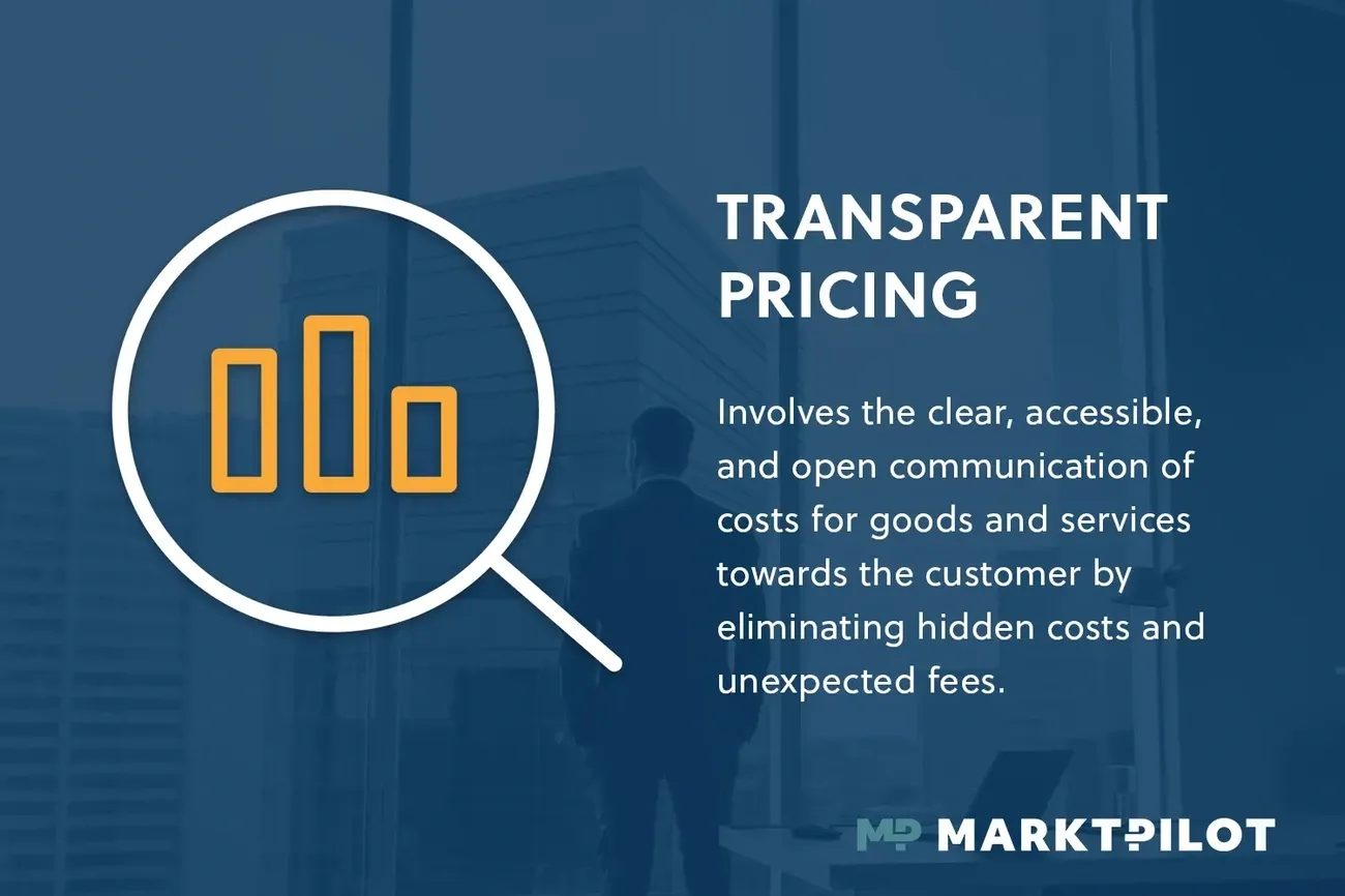 What is pricing transparency