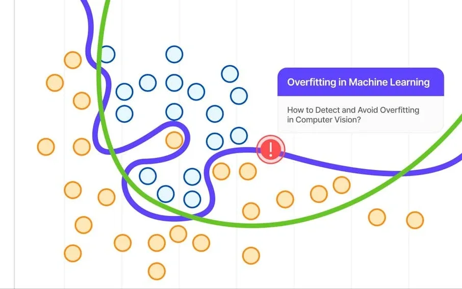 Modeling Limitations in Predictive Pricing Algorithms