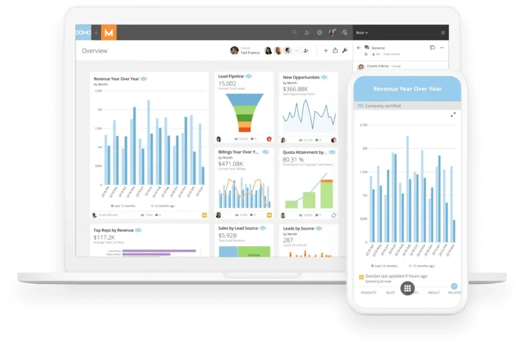 Understanding Pricing Intelligence in a Competitive Market