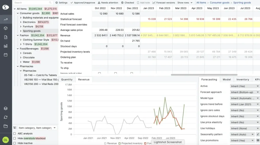 What Are AI-Powered Supplier Collaboration Systems?