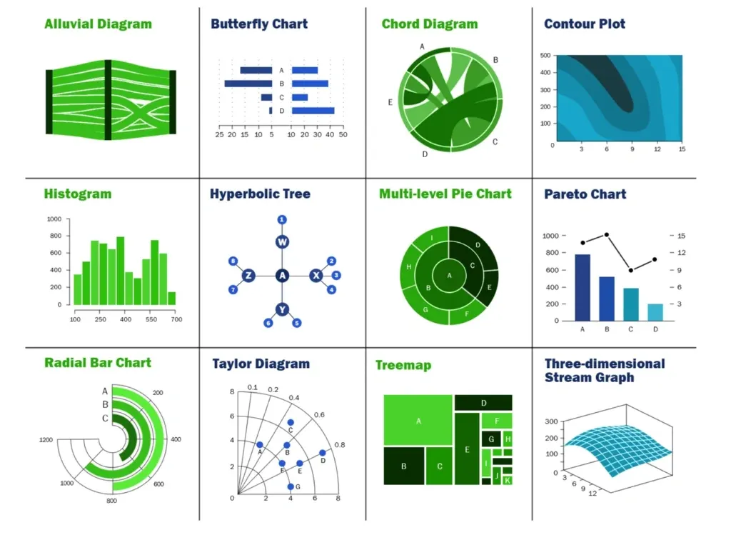 Why Training Data is the Root of AI Bias