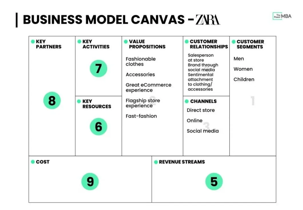 Designing Enterprise Generative AI Pricing Models for 2025